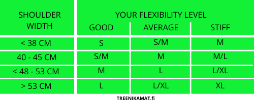 Yoga loop - Bodhi - Ananta