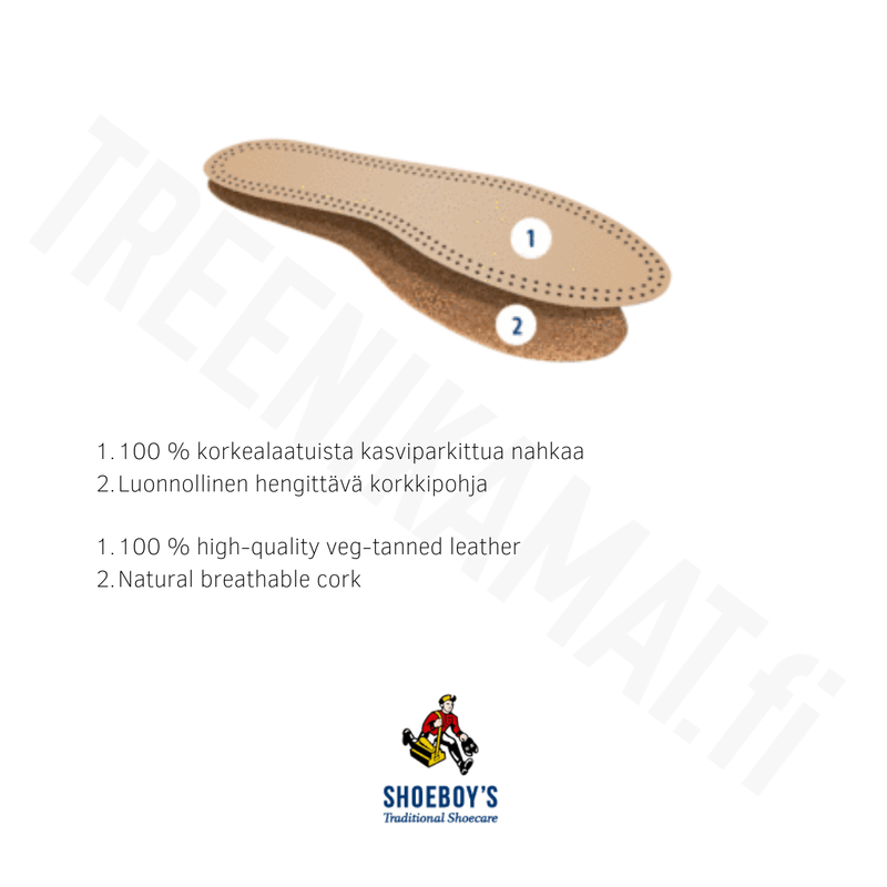 Leather insole