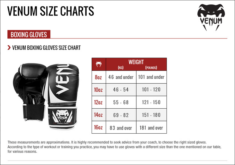 Boxing Gloves - Venum - Defender Contender 2.0 - Black