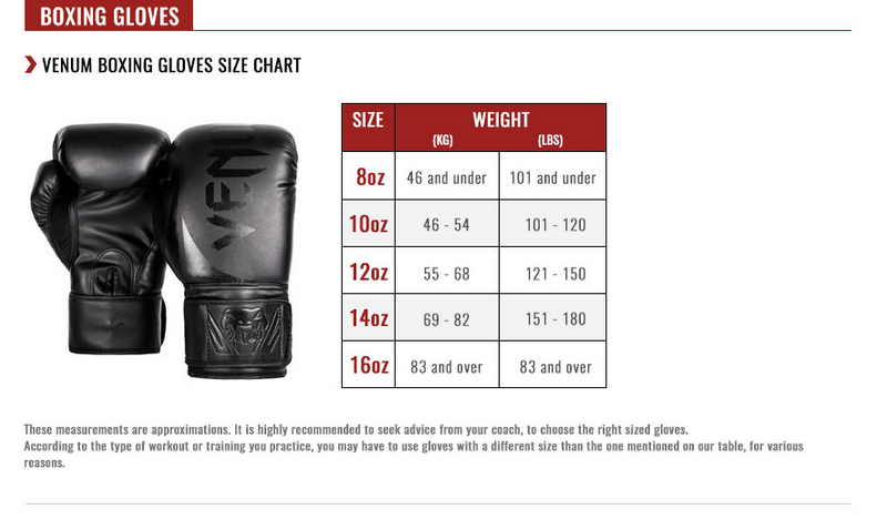 Boxing Gloves - Venum - 'Impact' - Black